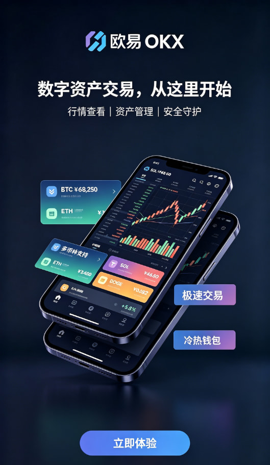欧交易所app安装行情走势